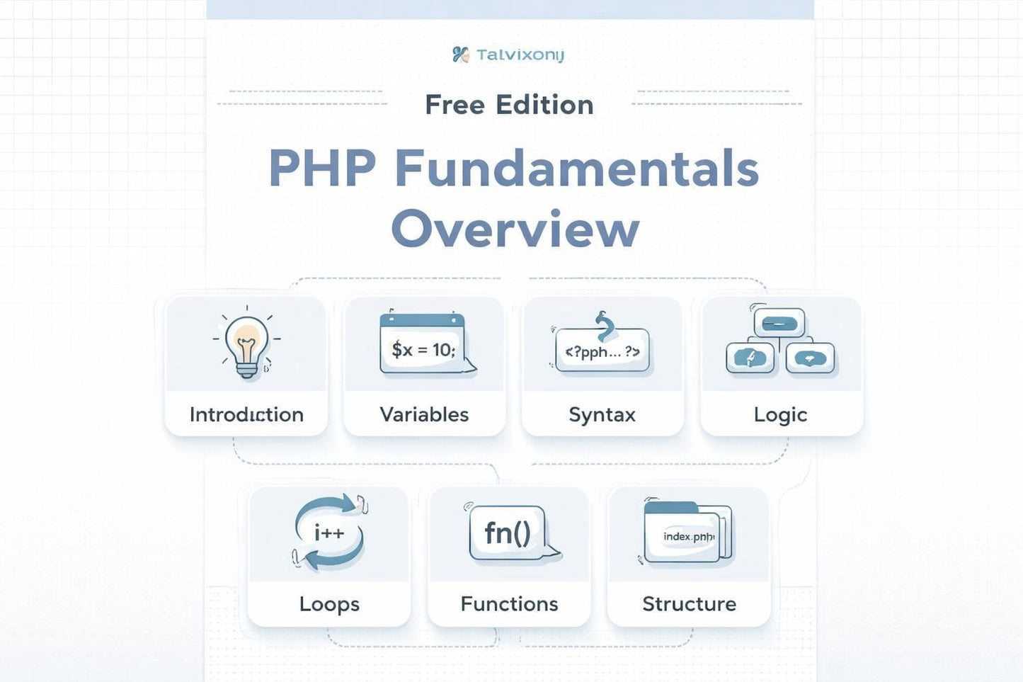 PHP Fundamentals Overview course on Talenvix.org with icons and text labels.